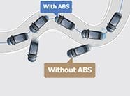 Standard ABS with EBD